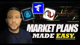 2 Trend Trading Strategies Explained!