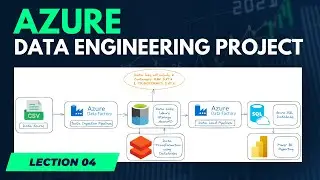 Azure Data Engineering Project [04] - Data Bricks Project | Getting Started with Data Bricks