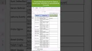 Count the Occurrence of Text in Excel with TEXTSPLIT and COUNTA Formula 