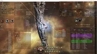 Eve online, Strongholds: Non Zero Sum Game