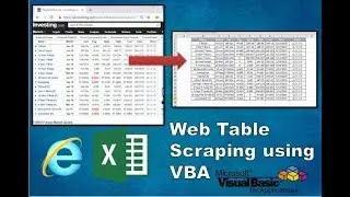 Web Scraping using VBA | Web Table to Excel Worksheet | Sample no. 3