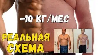 Ты можешь похудеть на 10 кг всего за месяц!