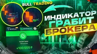 100$ → 1.357$ НОВАЯ СТРАТЕГИЯ С ИНДИКАТОРОМ 2024! | Бинарные Опционы | Pocket Option - Обучение!