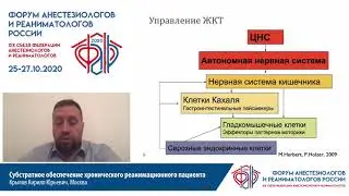 Питание хронического пациента ОРИТ Крылов К.Ю.