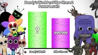 Dandy's World VS Pillar Chase 2 Power levels 🔥