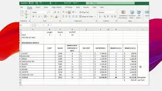 Fashion Industry RETAIL MATH  - Part 3 - $ per SQ FT