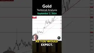 Gold, Keeps Gaining Ground: XAU/USD Technical Analysis by Chris Lewis for FX Empire (09/02)