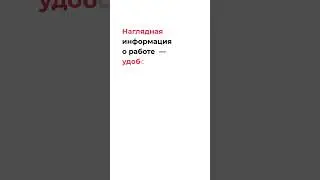 Привлекайте водителей на работу с обновленным приложением TMDriver 3.14. #тмдрайвер #таксимастер