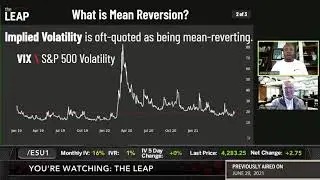 What is Mean Reversion?