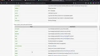 Mikrotik Router Logs Email Alerts