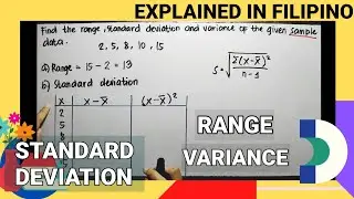 MEASURES OF DISPERSION