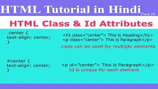 HTML Class and Id Attributes in Hindi | Difference between Class and Id