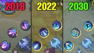 Gusion 5 Years Evolution