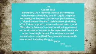 WHAT IS BLACKBERRY OS ?