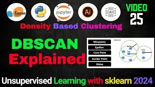 DBSCAN Algorithm Explained: Discover Density-Based Clustering Techniques | Unsupervised Learning