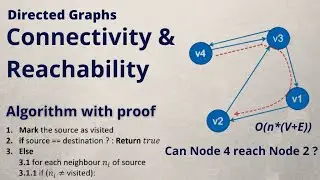 Directed Graph - Connectivity & Reachability