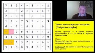 Теория Классического судоку. Уникальный прямоугольник (Unique rectangle). Часть 1.