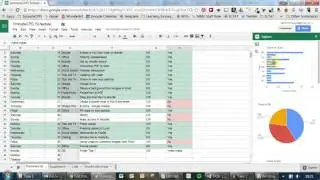 #28 Explore…Google Sheets