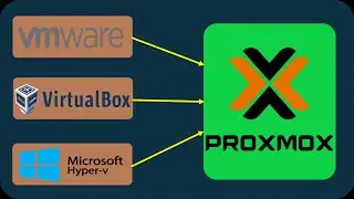 Transfer virtual machines to Proxmox