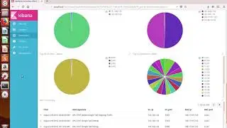 Kibana & Suricata