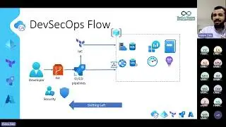 DevOps Sessions Securely Deploying Apps with Azure AD and Terraform