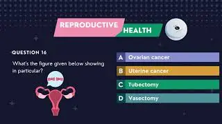 Reproductive Health Super 20 NEET MCQs | 2nd PUC | Class 12 | #biology #neet