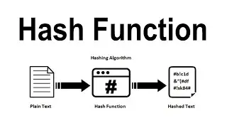 Hash Function