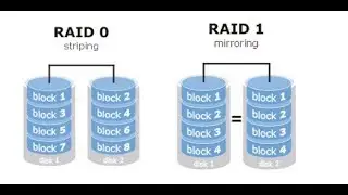 Criando RAID via Windows - Rápido e Fácil