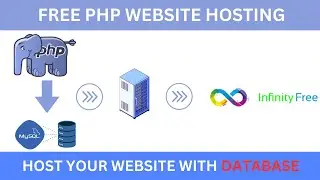 how to host website on infinityfree