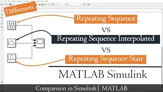 Difference in Repeating sequence and Repeating sequence interpolation in Simulink |Simulink Tutorial