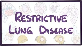 Restrictive lung disease - causes, symptoms, diagnosis, treatment, pathology