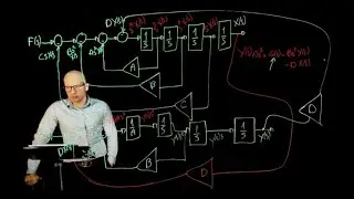 Biomedical systems modelling and control - Lecture 8: Simulation diagrams