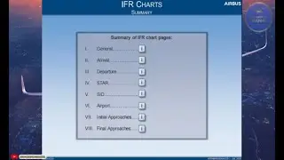 A320 IFR Charts Summary & Computerized Flight Plan @a320mentorchannel