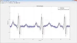 Signal Processing with MATLAB