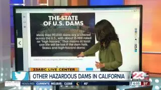 Hazardous dams in the United States