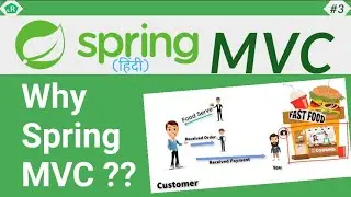 Spring MVC Tutorial in Hindi || MVC Design Pattern || Why Spring MVC || #03