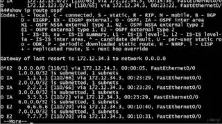 182 OSPF 20  The Default Information Originate Command