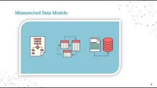 Informatica MDM - Interview Question - MDM Issues