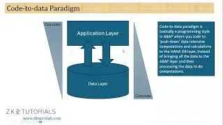 3 Code to Data Paradigm , Data Compression, Parallel Processing and OLTP OLAP | SAP ABAP on HANA