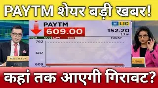 🔴PAYTM share letest news | Paytm share anelysis | Paytm share next Target 2 February