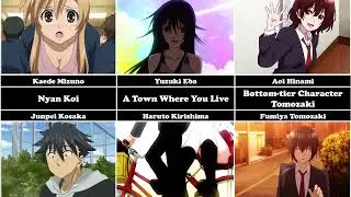 Best Romance Anime Where Popular Girl Falls For Unpopular Guy part 2 | Anime TV