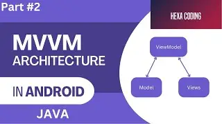 MVVM Clean Architecture Livedata+Viewmodel+Room+Databinding Part #2 Bangla