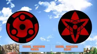 Whose is Strongest - Mangekyou Sharingan