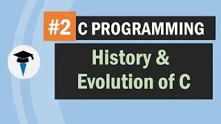 C history and its importance