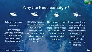 OTN Node Manager Training: An Introduction to Nodes