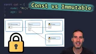 Const vs Immutable (Plus Shallow vs Deep) 