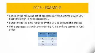 First Come First Serve Scheduling Algorithm