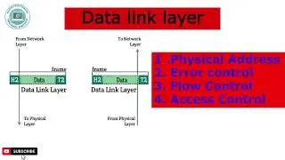 layer 2 Data link layer #layer 2 #datalinklayer #intamil #full #details #tamil #networking #osimodel