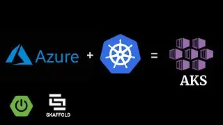 Getting started with Azure Kubernetes Service | Skaffold with Spring Boot Example | Tech Primers