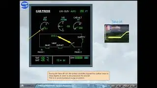 Airbus A320 CBT # 8 PRESSURIZATION SYSTEM PRESENTATION